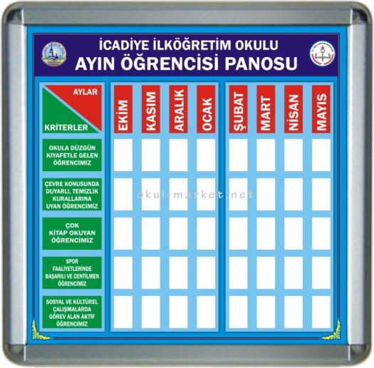 Başarı ve Motivasyon Panoları İftihar Panosu AYIN ÖRENCİSİ PANOSU 