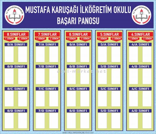 Başarı ve Motivasyon Panoları İftihar Panosu Başarı Panosu 