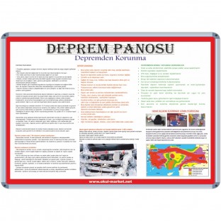 Deprem Panosu Deprem Panosu Deprem Panosu 