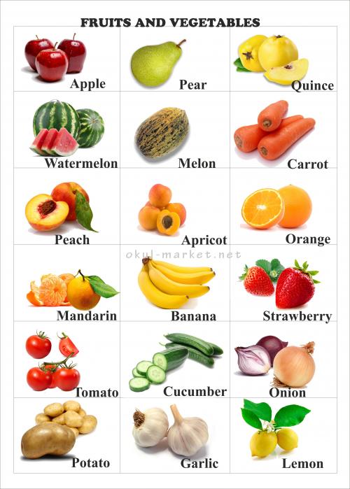 Eğitim Posterleri İngilizce Panolar FRUITS AND VEGETABLES 