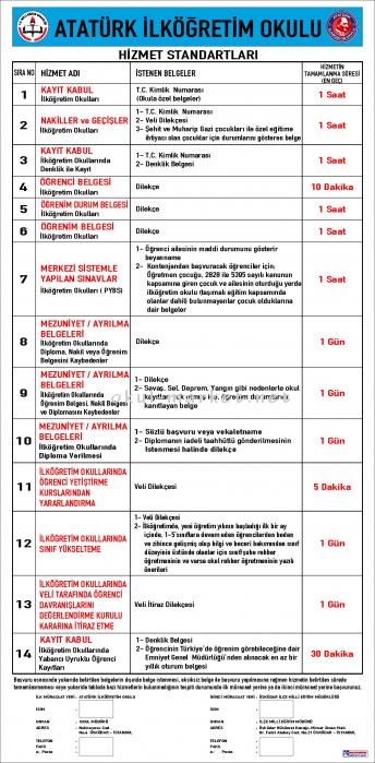 Hizmet Standartları Panosu Kamu Hzmt.  Stand. Panosu Hizmet Standartları Panosu
 