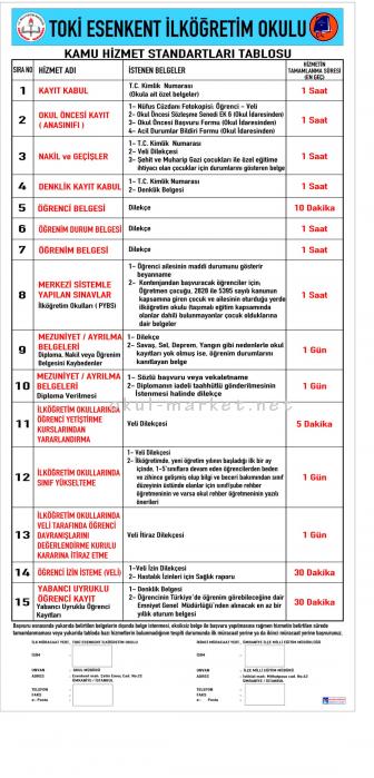 Hizmet Standartları Panosu Kamu Hzmt.  Stand. Panosu Kamu Hizmt. Stand. Panosu 