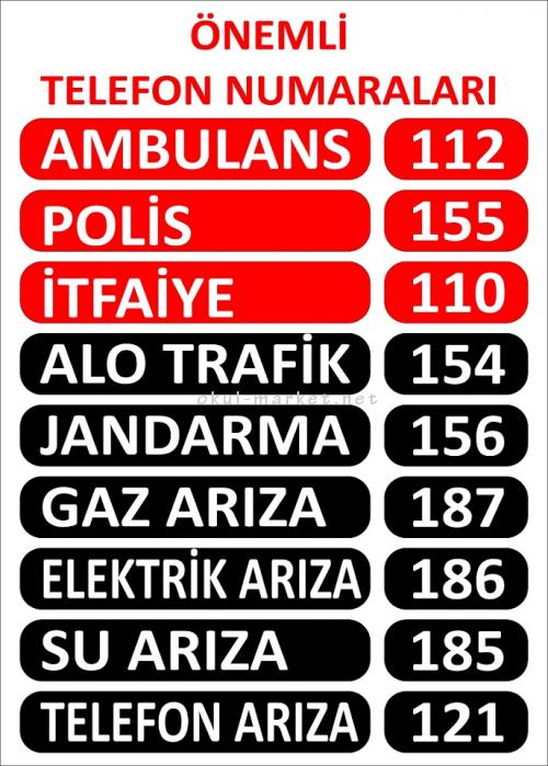 İş Güvenliği Panoları İş Güvenliği Panoları Önemli Telefonlar 