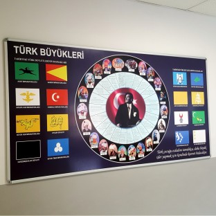 Türk Büyükleri Türk Büyükleri Panosu Türk Büyükleri Panosu 